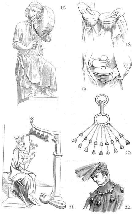 Иллюстрация к книге — Жизнь и развлечения в средние века [_133.jpg]