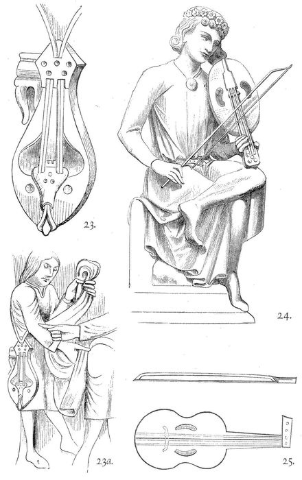 Иллюстрация к книге — Жизнь и развлечения в средние века [_134.jpg]