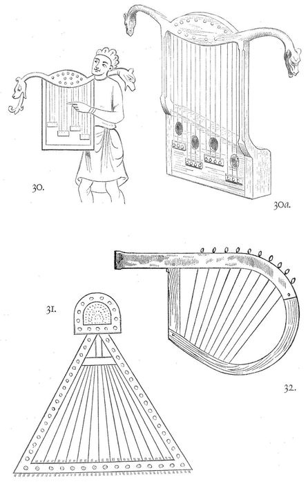Иллюстрация к книге — Жизнь и развлечения в средние века [_136.jpg]