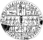 Иллюстрация к книге — Религия древних египтян [_118.jpg]