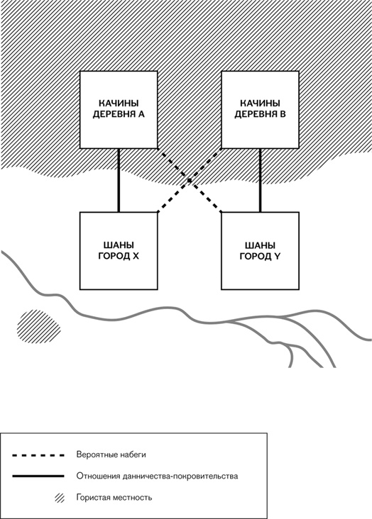 Иллюстрация к книге — Искусство быть неподвластным. Анархическая история высокогорий Юго-Восточной Азии [i_010.jpg]