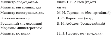 Иллюстрация к книге — 1917. Разгадка «русской» революции [i_009.jpg]