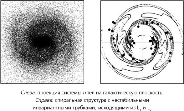 Иллюстрация к книге — Математика космоса. Как современная наука расшифровывает Вселенную [i_051.jpg]