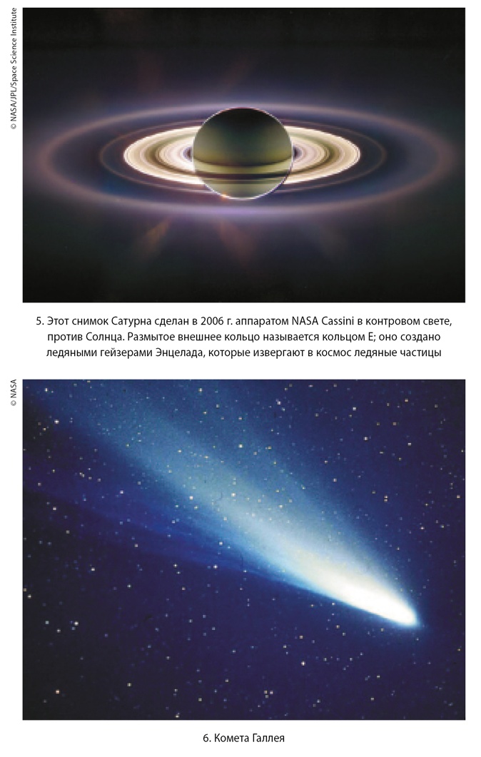 Иллюстрация к книге — Математика космоса. Как современная наука расшифровывает Вселенную [i_072.jpg]