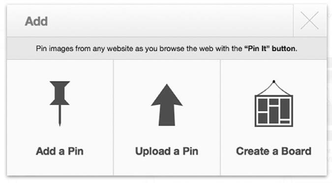 Иллюстрация к книге — Pinterest для бизнеса. Как привлечь целевой трафик из самой быстрорастущей социальной сети в мире [_3.jpg]