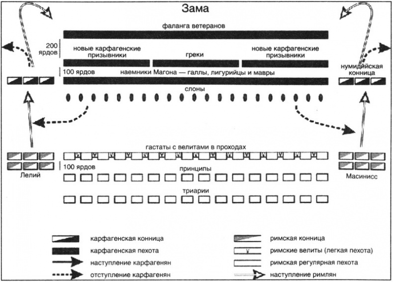Иллюстрация к книге — Ганнибал. Военная биография величайшего врага Рима [map11.jpg]
