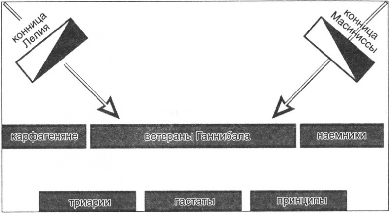 Иллюстрация к книге — Ганнибал. Военная биография величайшего врага Рима [map12.jpg]
