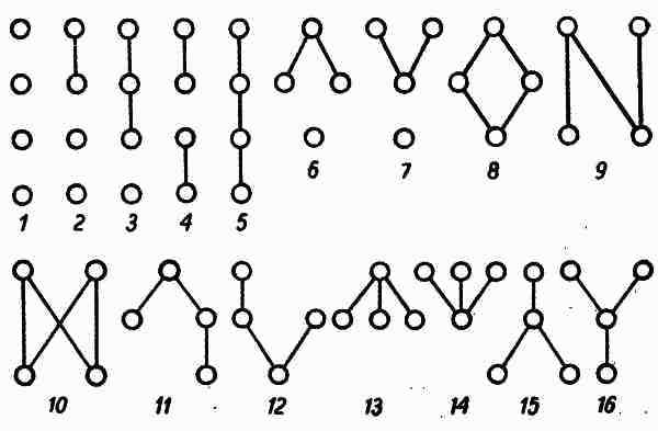 Иллюстрация к книге — История под знаком вопроса [i_083.jpg]