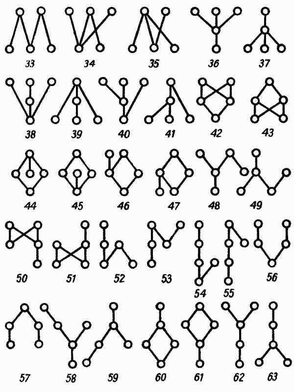 Иллюстрация к книге — История под знаком вопроса [i_084.jpg]
