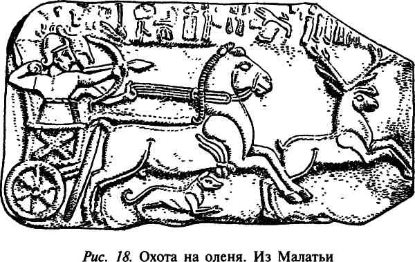 Иллюстрация к книге — Хетты. Разрушители Вавилона [i_017.jpg]