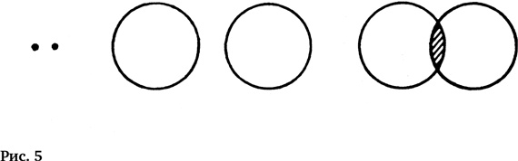 Иллюстрация к книге — Воля к смыслу [i_006.jpg]