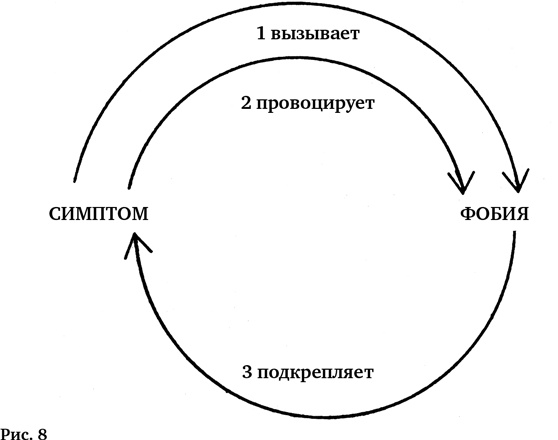 Иллюстрация к книге — Воля к смыслу [i_009.jpg]
