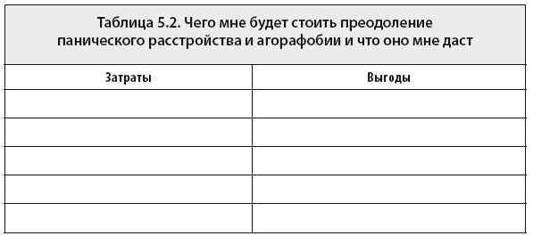 Иллюстрация к книге — Свобода от тревоги. Справься с тревогой, пока она не расправилась с тобой [i_023.jpg]