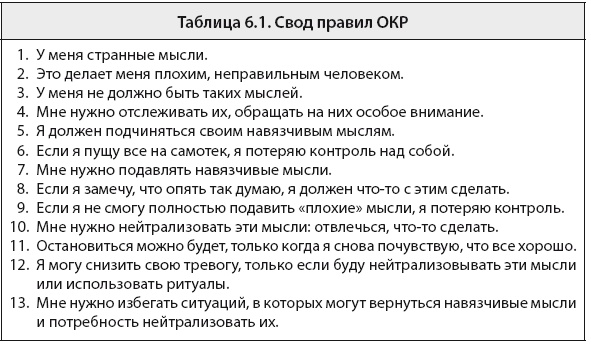 Иллюстрация к книге — Свобода от тревоги. Справься с тревогой, пока она не расправилась с тобой [i_034.jpg]