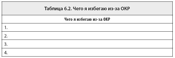 Иллюстрация к книге — Свобода от тревоги. Справься с тревогой, пока она не расправилась с тобой [i_035.jpg]