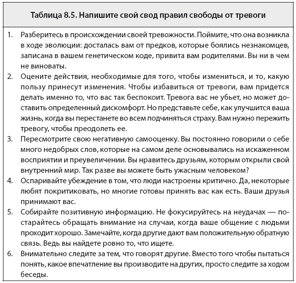 Иллюстрация к книге — Свобода от тревоги. Справься с тревогой, пока она не расправилась с тобой [i_061.jpg]