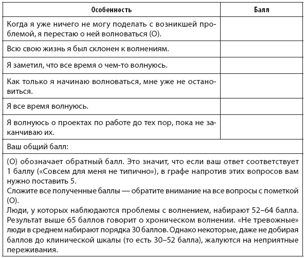 Иллюстрация к книге — Свобода от тревоги. Справься с тревогой, пока она не расправилась с тобой [i_086.jpg]