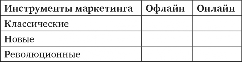 Иллюстрация к книге — Делай новое! Улучшаем бизнес с помощью маркетинга [i_001.jpg]
