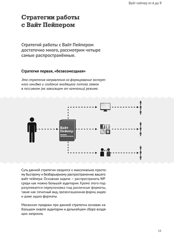 Иллюстрация к книге — Делай новое! Улучшаем бизнес с помощью маркетинга [i_006.jpg]