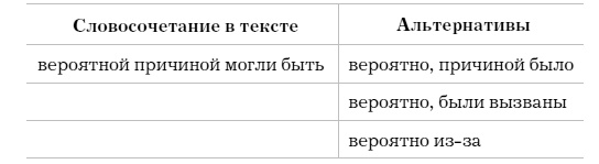 Иллюстрация к книге — Слово как улика. Всё, что вы скажете, будет использовано против вас [i_014.jpg]