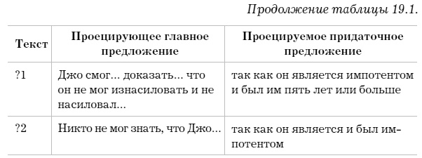 Иллюстрация к книге — Слово как улика. Всё, что вы скажете, будет использовано против вас [i_021.jpg]