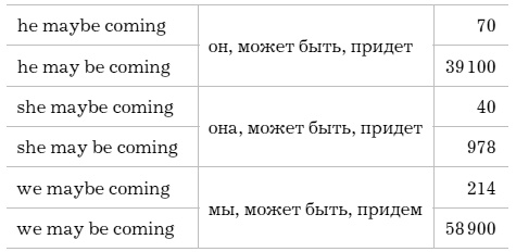 Иллюстрация к книге — Слово как улика. Всё, что вы скажете, будет использовано против вас [i_028.jpg]