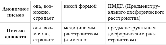 Иллюстрация к книге — Слово как улика. Всё, что вы скажете, будет использовано против вас [i_029.jpg]