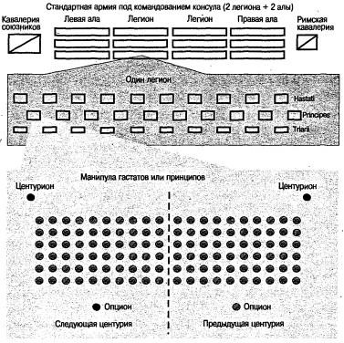 Иллюстрация к книге — Во имя Рима. Люди, которые создали империю [_01.jpg]
