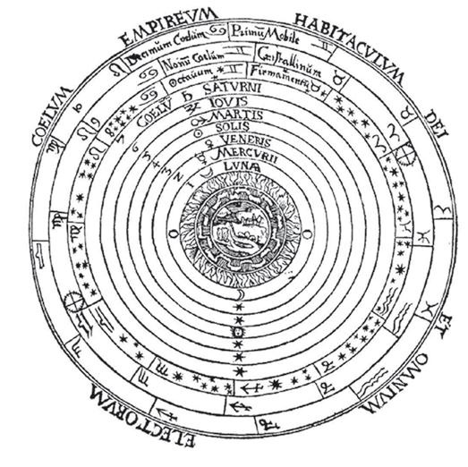 Иллюстрация к книге — Кто изобрел современную физику? От маятника Галилея до квантовой гравитации [i_004.jpg]