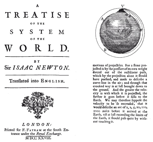 Иллюстрация к книге — Кто изобрел современную физику? От маятника Галилея до квантовой гравитации [i_017.jpg]