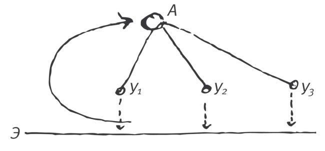 Иллюстрация к книге — Кто изобрел современную физику? От маятника Галилея до квантовой гравитации [i_018.jpg]