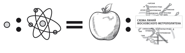 Иллюстрация к книге — Кто изобрел современную физику? От маятника Галилея до квантовой гравитации [i_027.jpg]