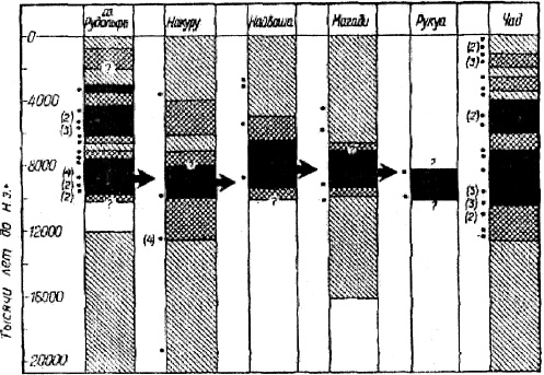 Иллюстрация к книге — Какой была древняя Цивилизация до Катастрофы? [_02.jpg]