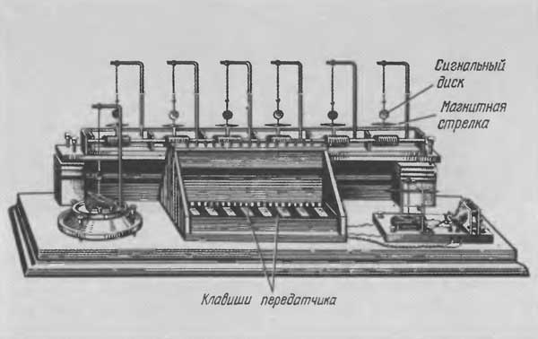 Иллюстрация к книге — Повседневная жизнь царских дипломатов в XIX веке [n23.jpg]