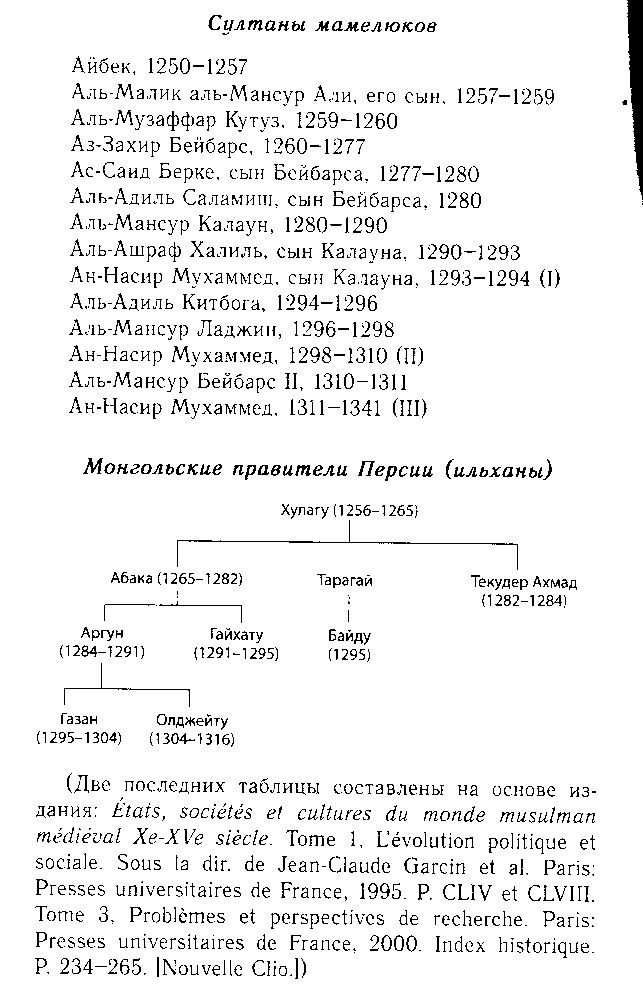 Иллюстрация к книге — Жак де Моле. Великий магистр ордена тамплиеров [doc2fb_image_0200000c.jpg]