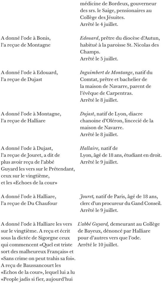 Иллюстрация к книге — Поэзия и полиция. Сеть коммуникаций в Париже XVIII века [i_012.jpg]