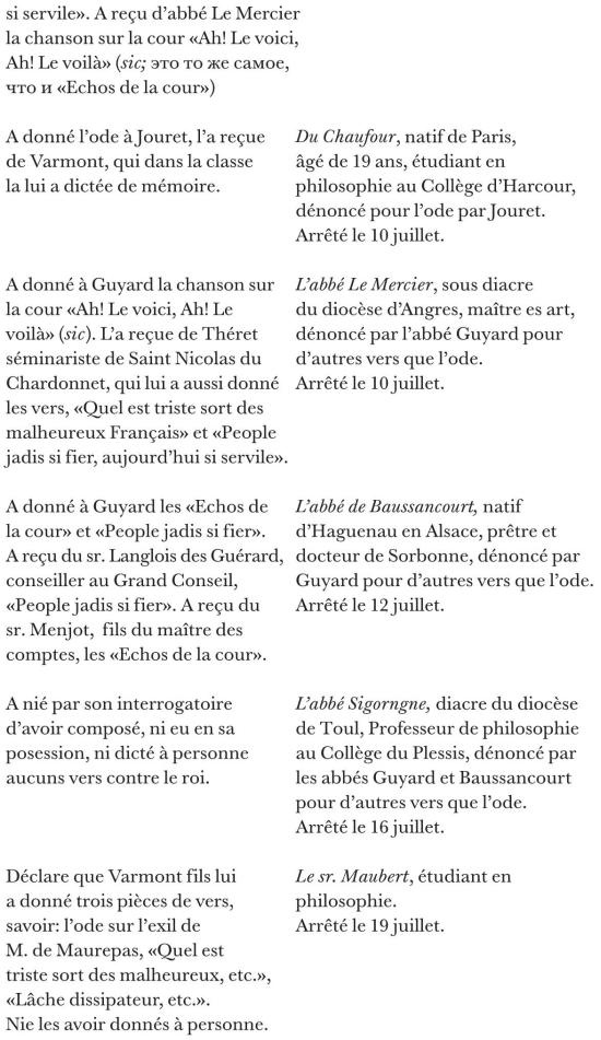 Иллюстрация к книге — Поэзия и полиция. Сеть коммуникаций в Париже XVIII века [i_013.jpg]