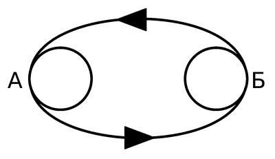 Иллюстрация к книге — Либидо с кукушкой. Психоанализ для избранных [i_010.jpg]