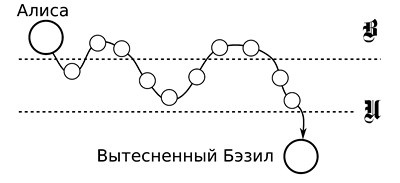 Иллюстрация к книге — Либидо с кукушкой. Психоанализ для избранных [i_022.jpg]