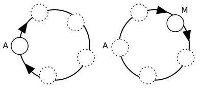Иллюстрация к книге — Либидо с кукушкой. Психоанализ для избранных [i_025.jpg]