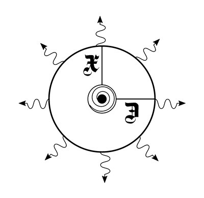 Иллюстрация к книге — Либидо с кукушкой. Психоанализ для избранных [i_034.jpg]