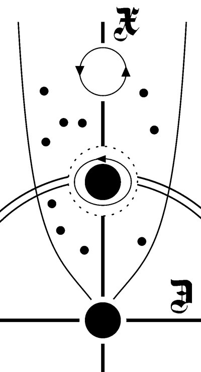 Иллюстрация к книге — Либидо с кукушкой. Психоанализ для избранных [i_051.jpg]