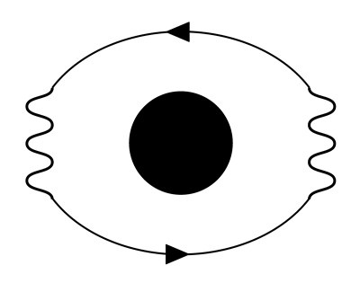 Иллюстрация к книге — Либидо с кукушкой. Психоанализ для избранных [i_053.jpg]