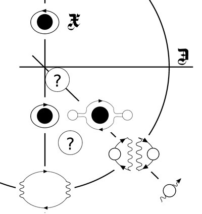 Иллюстрация к книге — Либидо с кукушкой. Психоанализ для избранных [i_058.jpg]
