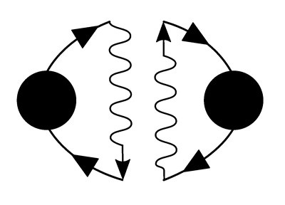 Иллюстрация к книге — Либидо с кукушкой. Психоанализ для избранных [i_059.jpg]