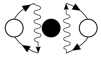 Иллюстрация к книге — Либидо с кукушкой. Психоанализ для избранных [i_060.jpg]