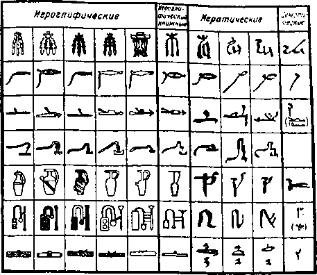 Иллюстрация к книге — В поисках Библии. Тайны древних манускриптов [i_014.jpg]