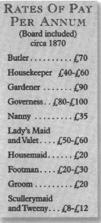 Иллюстрация к книге — Повседневная жизнь викторианской Англии [pic_50.jpg]