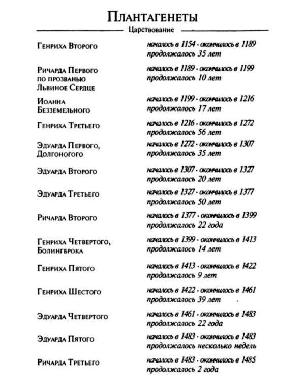 Иллюстрация к книге — История Англии для юных [i_050.jpg]