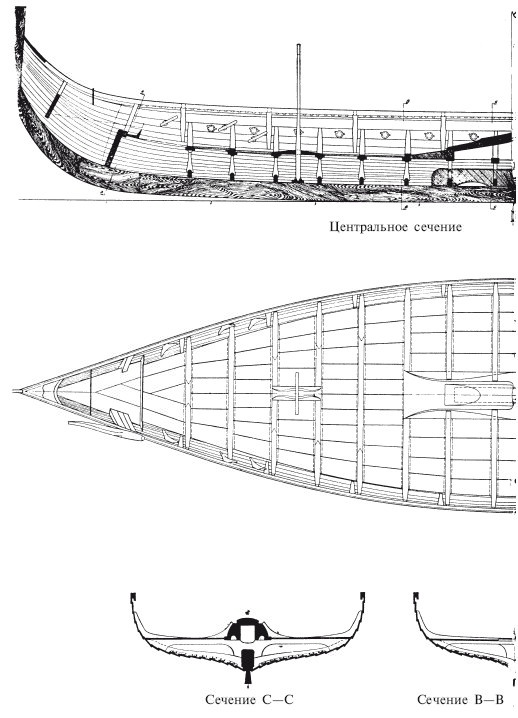 Иллюстрация к книге — Викинги. Потомки Одина и Тора [i_032.jpg]